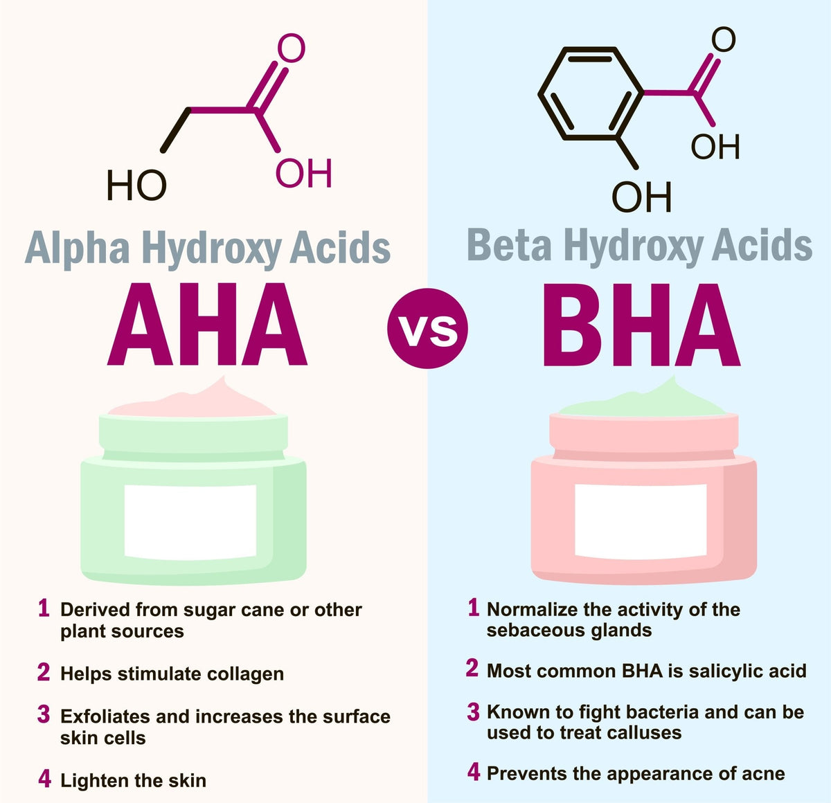 Organic AHA Face Mask – Renewing Treatment for Exfoliation & Glow-4