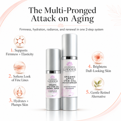 Cellular Renewal Duo – Apple Stem Cell Serum + Moisturizer-3