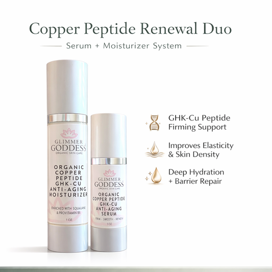 Copper Peptide Duo – Anti-Aging Serum & Moisturizer-0