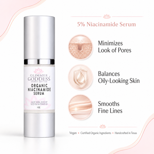 Organic Niacinamide Serum 5% – Pore Minimizer & Anti-Aging Treatment-0