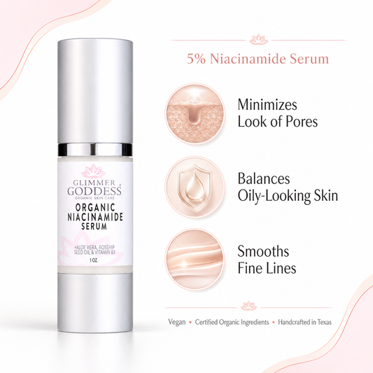 Organic Niacinamide Serum 5% – Pore Minimizer & Anti-Aging Treatment-0