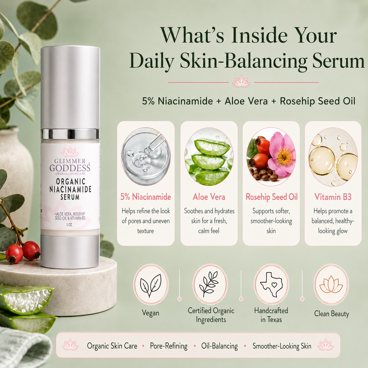 Organic Niacinamide Serum 5% – Pore Minimizer & Anti-Aging Treatment-3