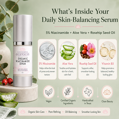 Organic Niacinamide Serum 5% – Pore Minimizer & Anti-Aging Treatment-3