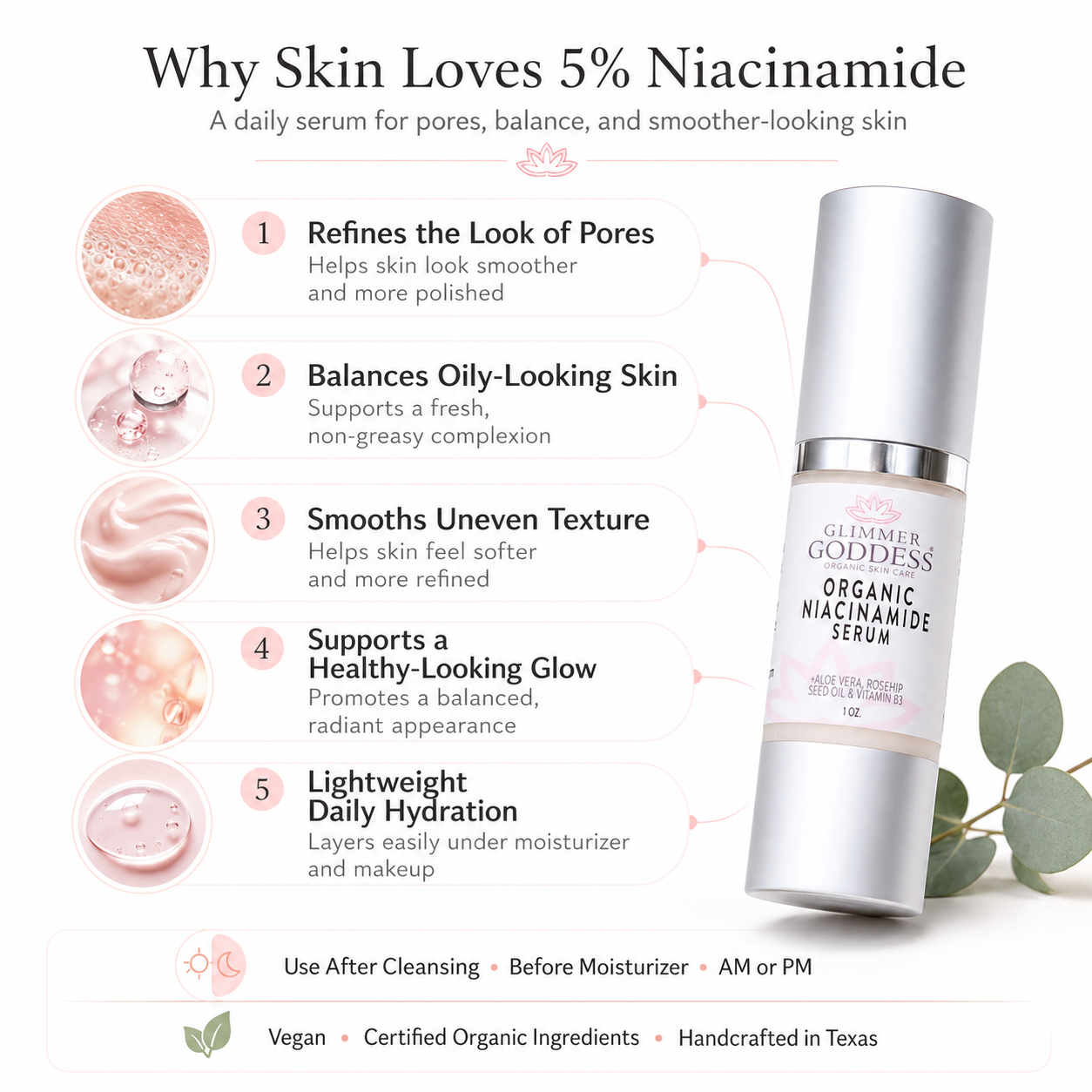 Organic Niacinamide Serum 5% – Pore Minimizer & Anti-Aging Treatment-4
