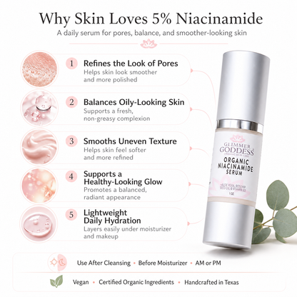 Organic Niacinamide Serum 5% – Pore Minimizer & Anti-Aging Treatment-4