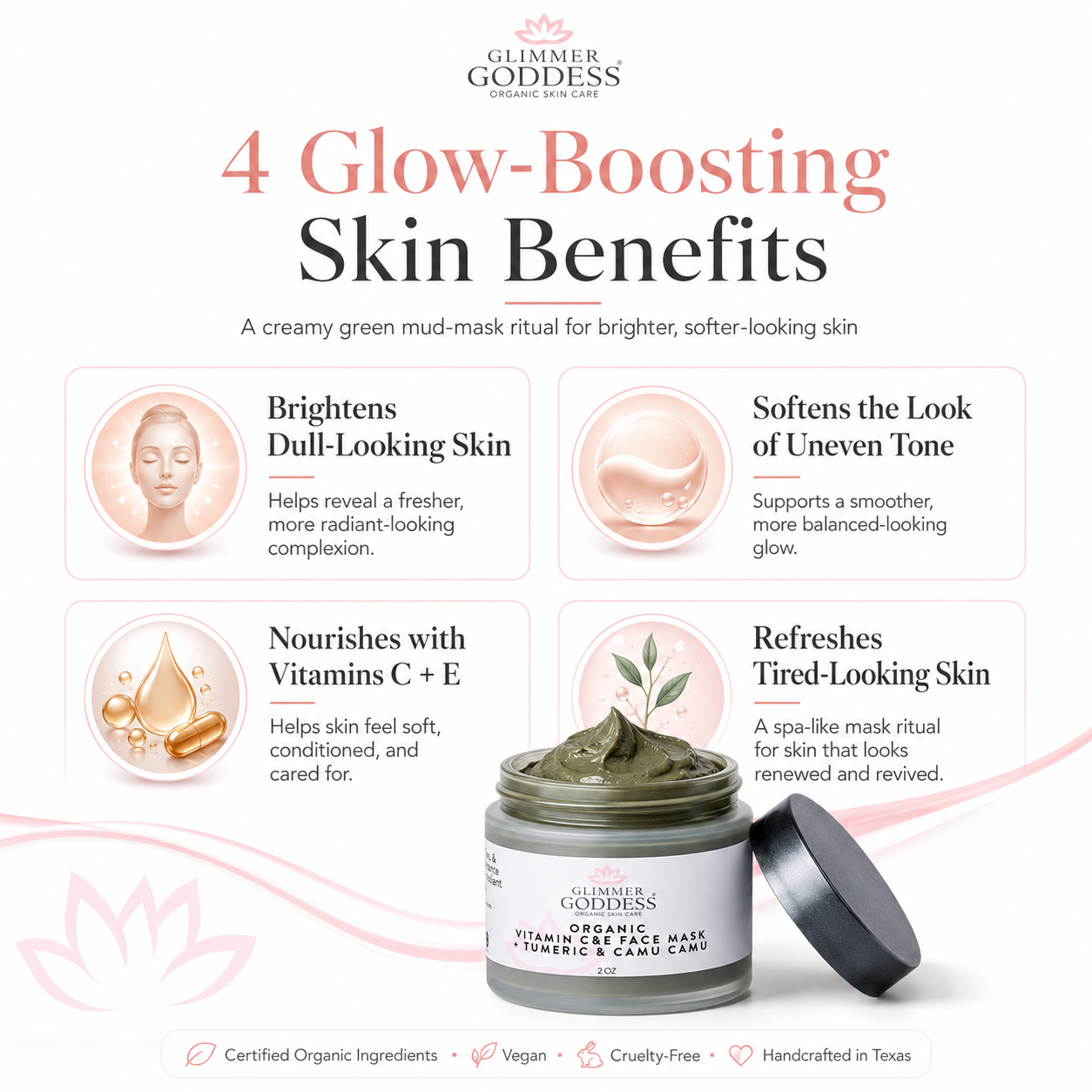 Organic Vitamin C & E Brightening Face Mask-4