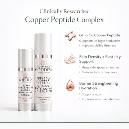 Copper Peptide Duo – Anti - Aging Serum & MoisturizerAnti - Aging Skin Care Kits