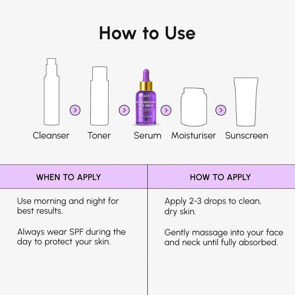 Dark Spot Corrector