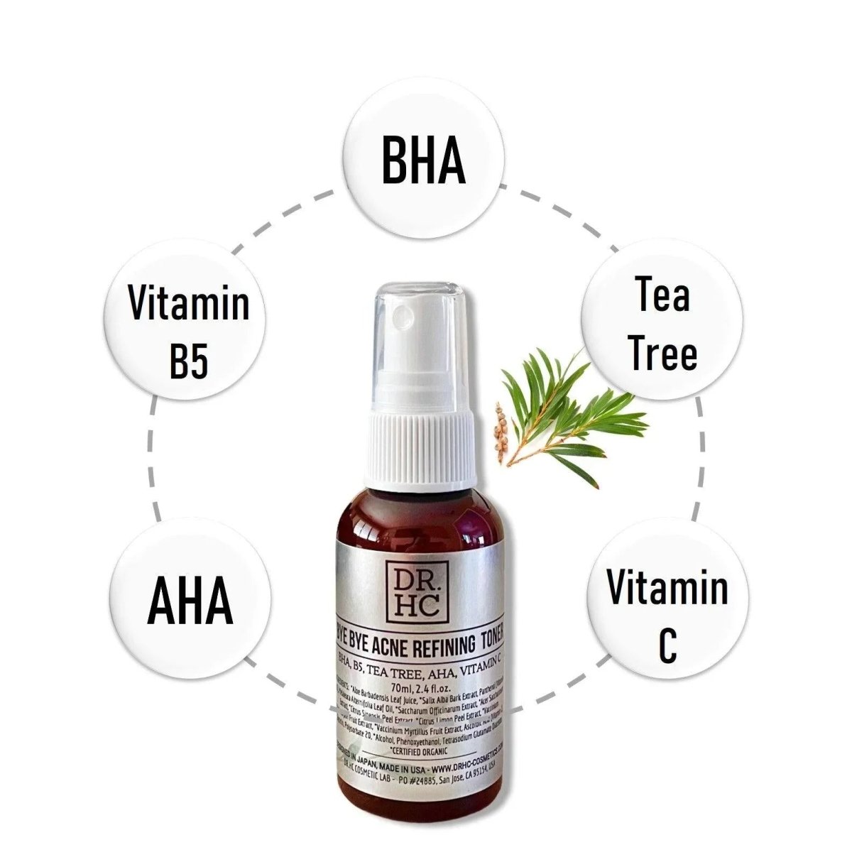 DR.HC Bye Bye Acne Refining Toner (70 ml, 2.4 fl.oz.) (Anti-acne, Oil balancing, Anti-dark spot, Anti-scar...)Toner