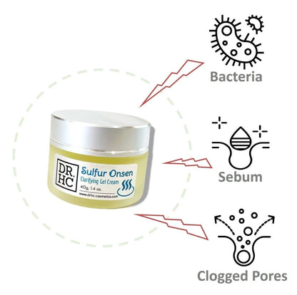 DR.HC Sulfur Onsen Clarifying Gel Cream (25~40g, 0.9~1.4oz) (Acne-acne, Anti-blemish, Oil-balancing, Gently Exfoliating...)Moisturizer