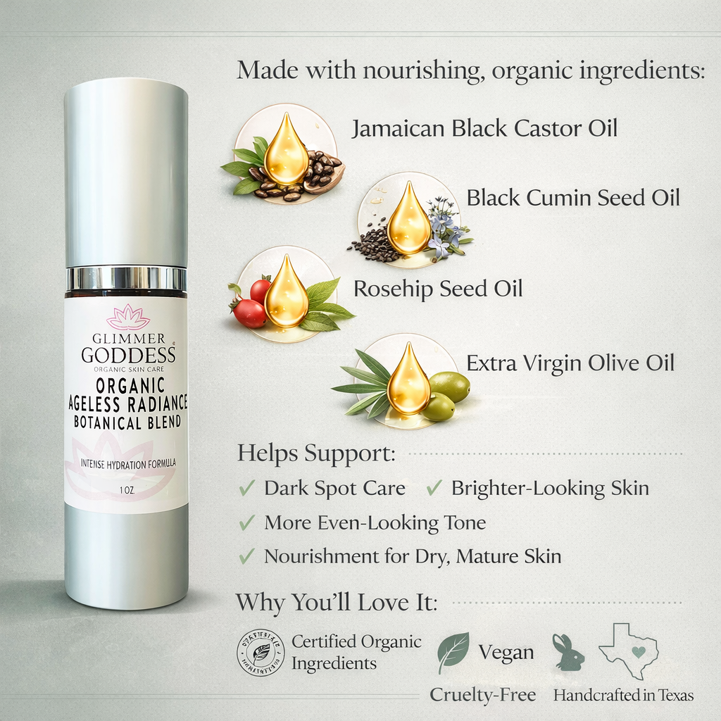 Organic Skin Brightening Serum – Ageless Radiance & Dark Spot Treatment-3
