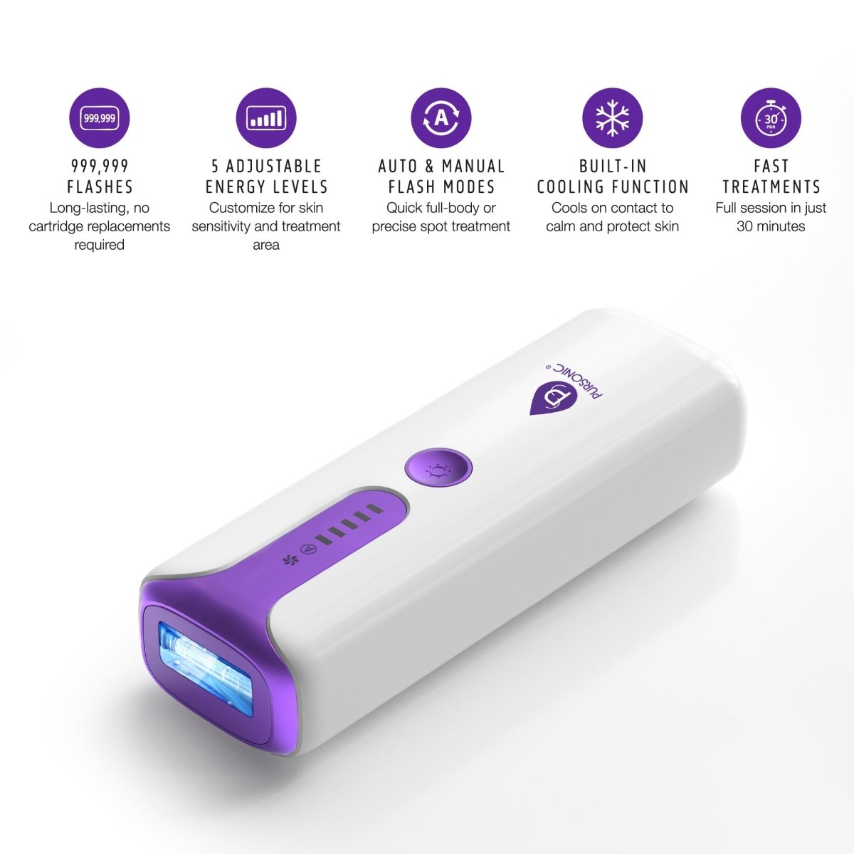 IPL Laser Device & Painless Shaver: Your Ultimate At-Home Hair Removal DuoBeauty & Personal Care
