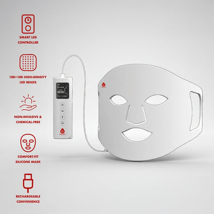 LED Light Therapy Mask with Smart ControllerSkincare