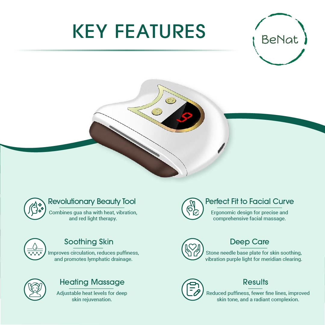 Lift, Sculpt & Glow Toolkit -Set of 3 LED Therapy, Electric Gua Sha & Microcurrent Toning Device for Radiant Skinfacial devices