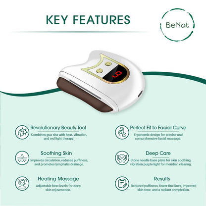 Lift, Sculpt & Glow Toolkit -Set of 3 LED Therapy, Electric Gua Sha & Microcurrent Toning Device for Radiant Skinfacial devices