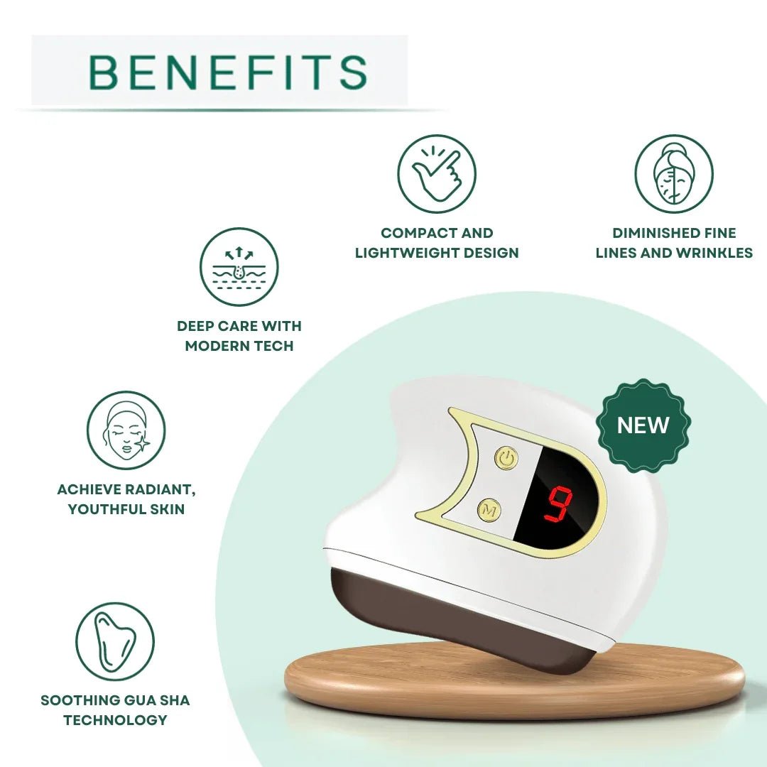 Lift, Sculpt & Glow Toolkit -Set of 3 LED Therapy, Electric Gua Sha & Microcurrent Toning Device for Radiant Skinfacial devices