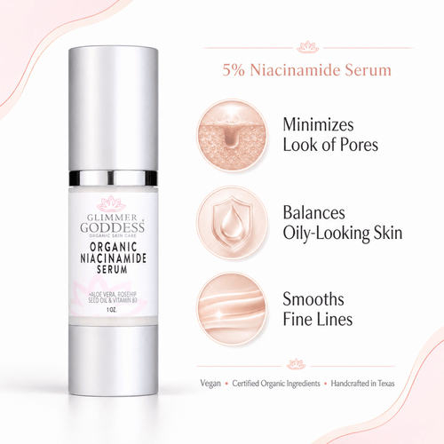 Organic Niacinamide Serum 5% – Pore Minimizer & Anti - Aging TreatmentSerums