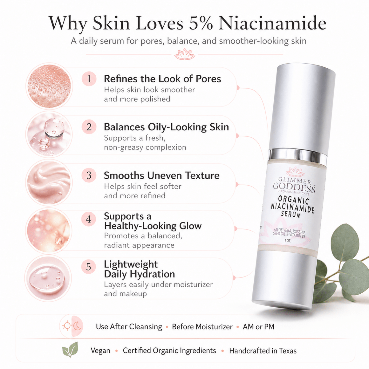 Organic Niacinamide Serum 5% – Pore Minimizer & Anti - Aging TreatmentSerums