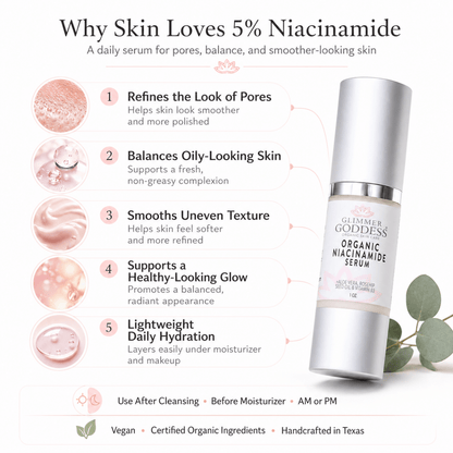 Organic Niacinamide Serum 5% – Pore Minimizer & Anti - Aging TreatmentSerums