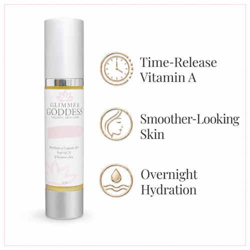 Organic Vitamin A Microcaps Night Cream – Brightening Anti-Aging TreatmentMoisturizers