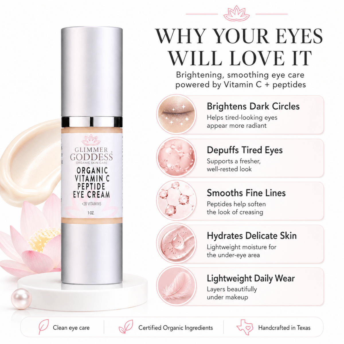 Organic Vitamin C Eye Serum – Peptide Treatment for Dark CirclesFor Eyes