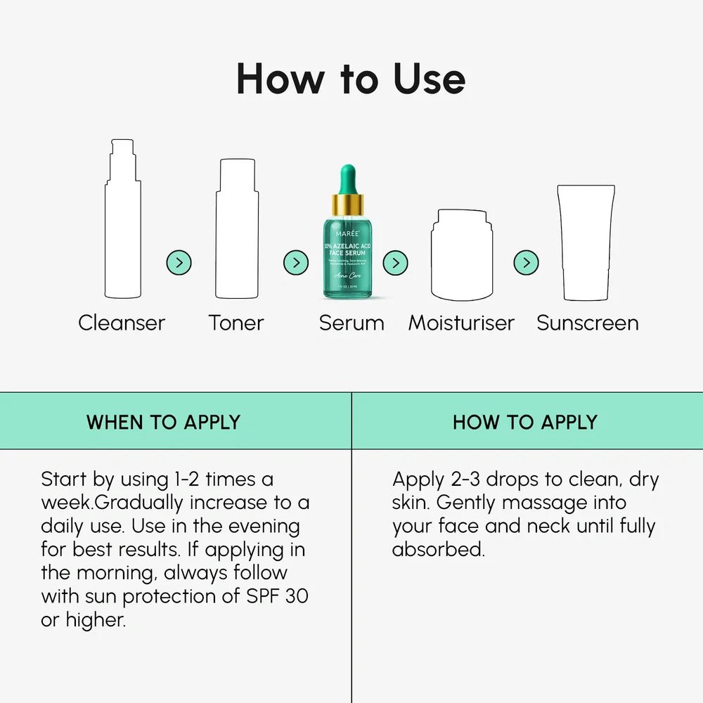 Redness Soothing Azelaic Acid Serum