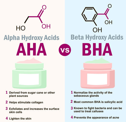 Organic AHA Face Mask – Renewing Treatment for Exfoliation & Glow-4